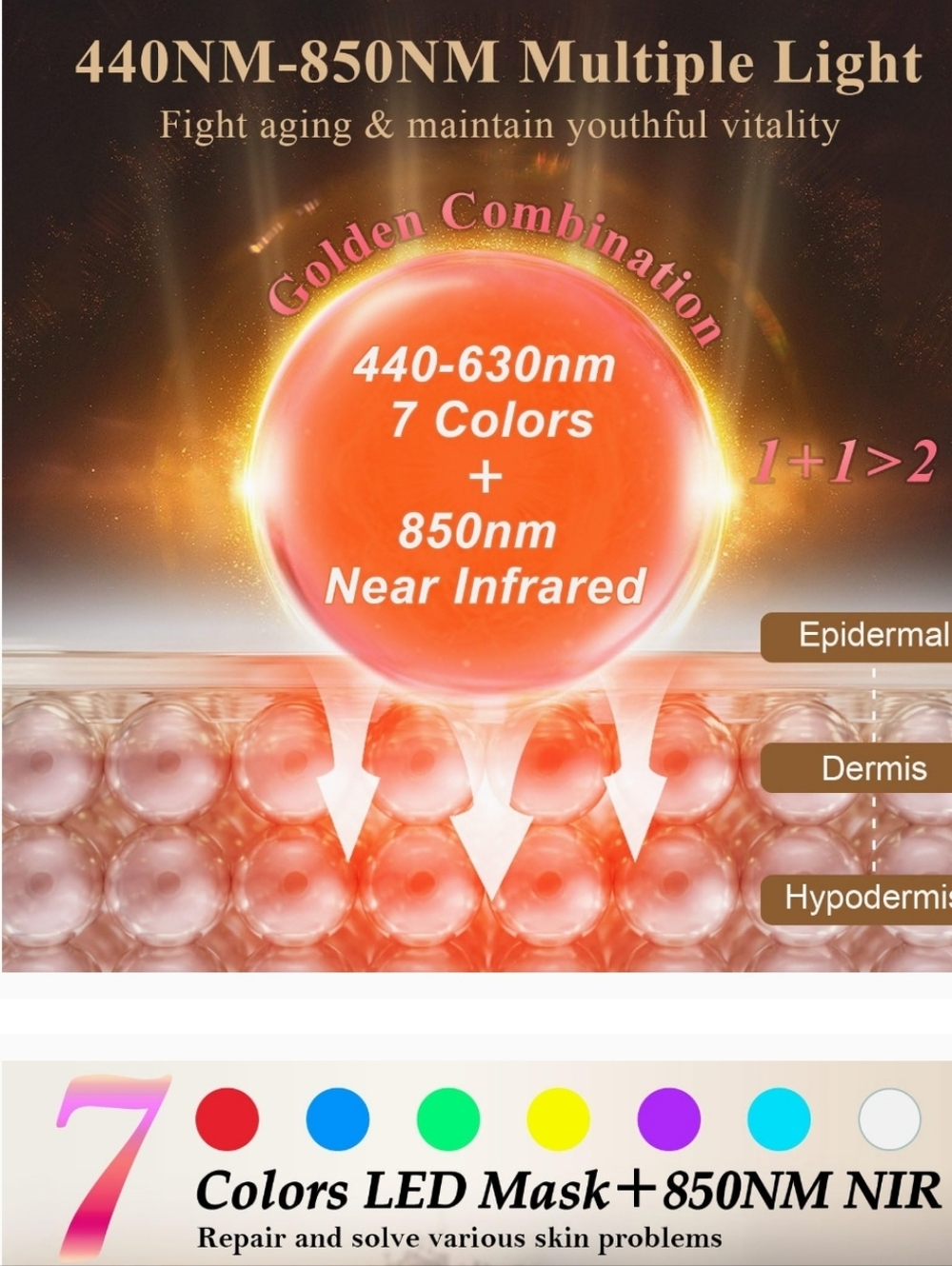 Face Mask - Picture 3 of 6